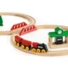 Brio Classic Figure 8 Train Set 2 Brio Classic Figure 8 Train Set -Children's Trendy Toy Store classic figure 8 train set brio lil tulips 30091999117430