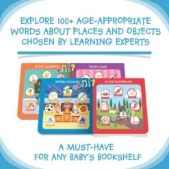 Ditty Bird Baby Sound Book: First 100 Words About Places -Children's Trendy Toy Store ditty bird baby sound book first 100 words about places ditty bird book lil tulips 29832712650870
