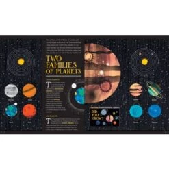 Solar System -Children's Trendy Toy Store solar system barefoot books lil tulips 29260054331510