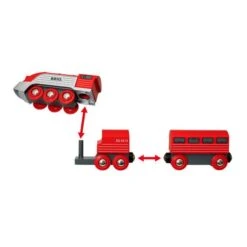 Brio Streamline Train -Children's Trendy Toy Store streamline train brio model trains train sets lil tulips 30092070944886