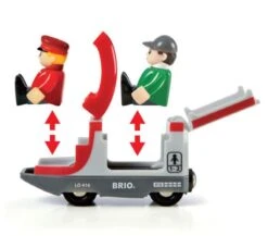 Brio Travel Train -Children's Trendy Toy Store travel train brio model trains train sets lil tulips 30092061868150