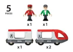 Brio Travel Train -Children's Trendy Toy Store travel train brio model trains train sets lil tulips 30092061900918